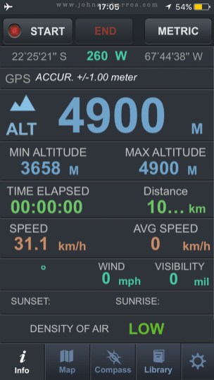 Acho que foi o nosso ponto mais alto.