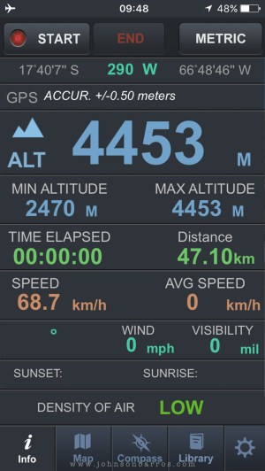 4453 metros de altitude no caminho