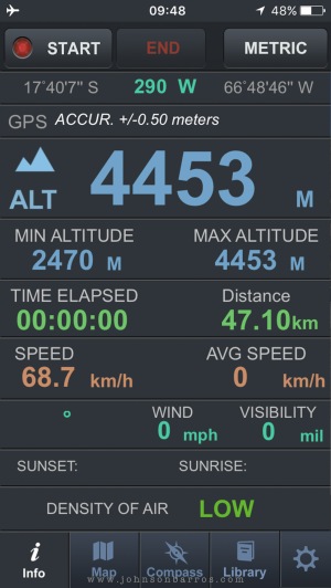 4453 metros de altitude no caminho